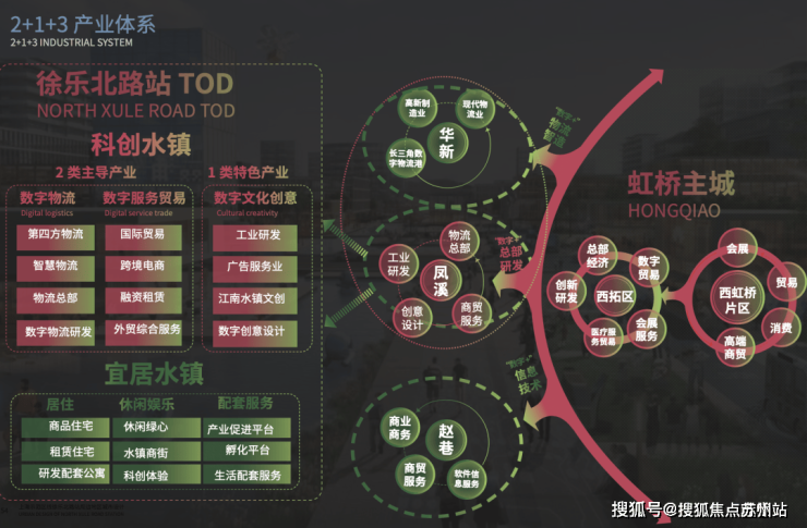 虹桥售楼处电话-在售价格-售楼处地址-客服热线尊龙凯时ag旗舰厅中交凤启虹桥-上海中交凤启(图1)