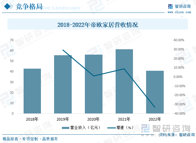 水龙头行业产业链全景、竞争格局及未来前景分析尊龙凯时ag旗舰厅【行业趋势】2023年中国(图10)