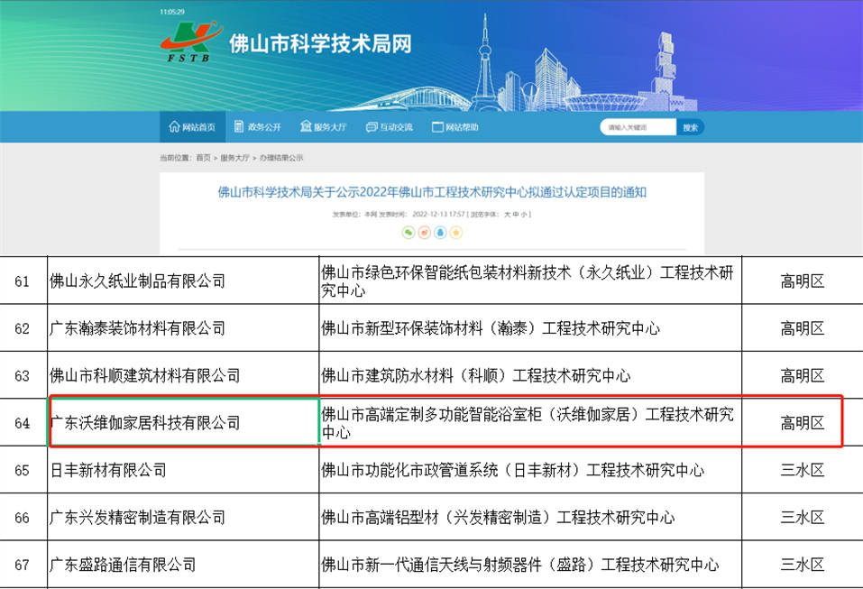 室柜母公司——沃维伽企业荣获省、市级双认证！尊龙凯时最新平台登陆浴室柜十大品牌富兰克浴(图3)