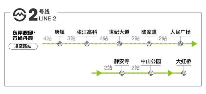 话浦东浦发上品得房率-车位比尊龙登录入口浦发上品售楼处电(图29)